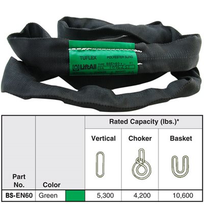 Black Polyester Stage Roundsling - 1.5 ft